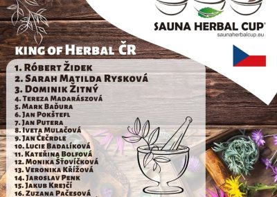 --- pořadí Sauna Herbal Cup SHC (5)