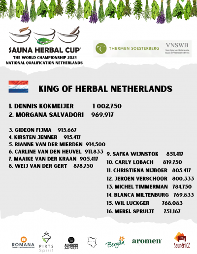 Herbal Cup národní kola 2024 výsledky (2)