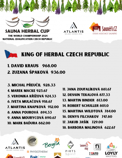 Herbal Cup národní kola 2024 výsledky (3)