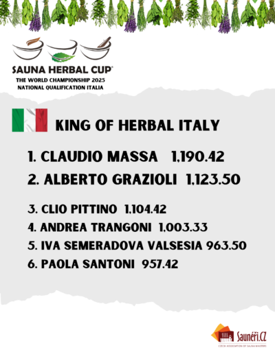 Herbal Cup národní kola 2025 výsledky (2)