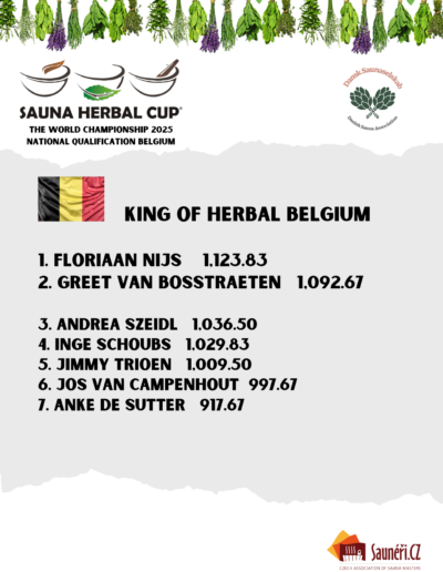 Herbal Cup národní kola 2025 výsledky (3)