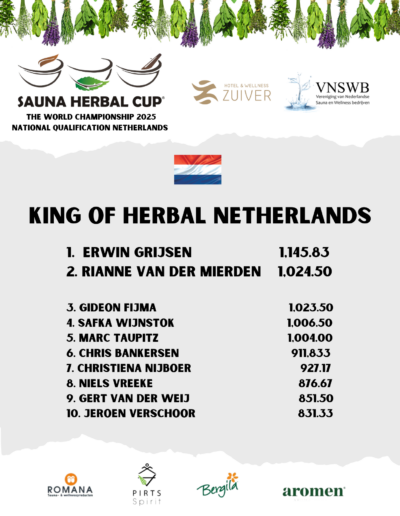 Nederland - King of Herbal