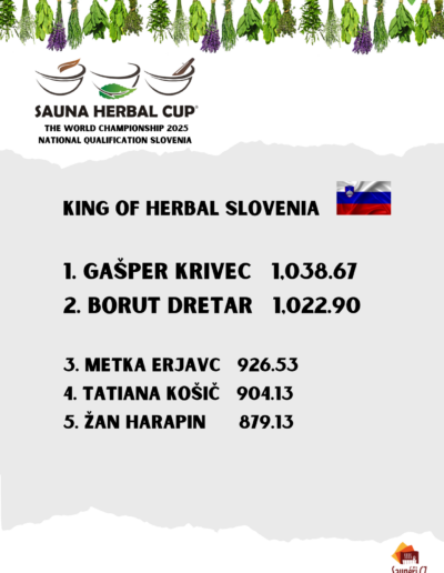Herbal Cup národní kola 2025 výsledky (5)